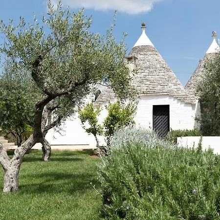 Cocotrullo Guest house *