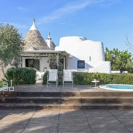 Guest house Cocotrullo